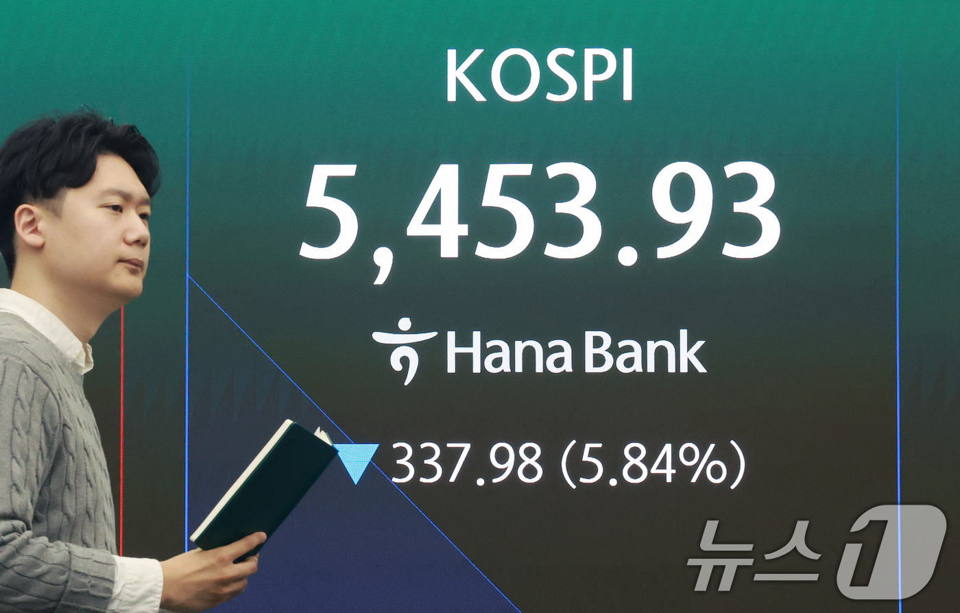 (서울=뉴스1) 이호윤 기자 = 미국과 이란 간의 무력 충돌로 경제시장 불안감이 지속되고 있는 4일 서울 중구 하나은행 본점 딜링룸 전광판에 코스피 지수가 나오고 있다. 이날 코스 …