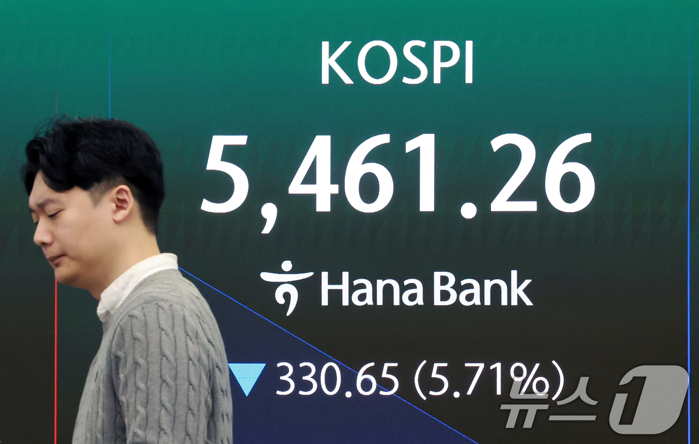 (서울=뉴스1) 이호윤 기자 = 미국과 이란 간의 무력 충돌로 경제시장 불안감이 지속되고 있는 4일 서울 중구 하나은행 본점 딜링룸 전광판에 코스피 지수가 나오고 있다. 이날 코스 …