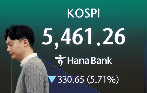 급락 출발한 코스피