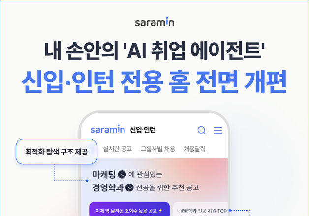 사람인, '신입·인턴 서비스' 전면 개편…'AI 에이전트'로 진화