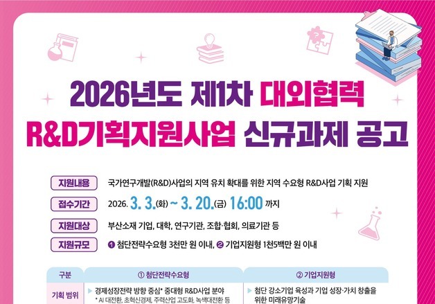 BISTEP '대외협력 R&D 기획지원 사업' 신규 과제 모집