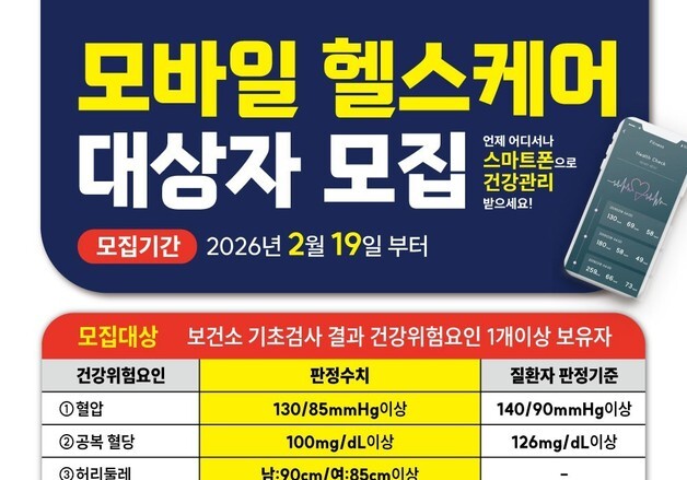 울산 동구 '모바일 헬스케어' 참여자 140명 선착순 모집