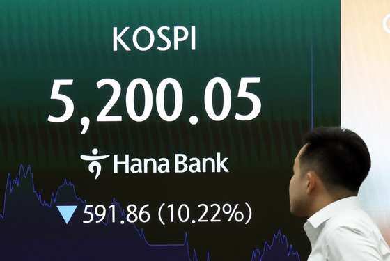 장중 10% 급락한 코스피 '서킷브레이커 발동'