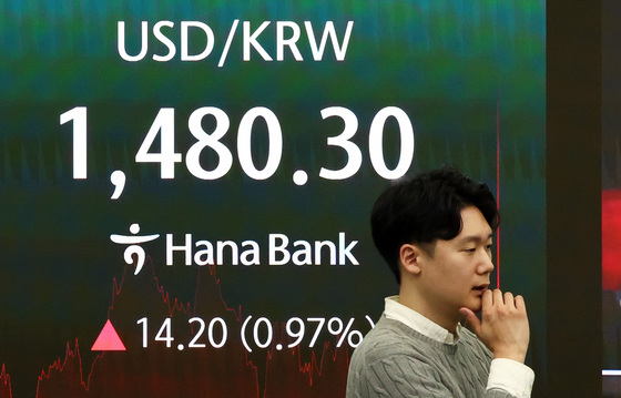 美-이란 전쟁 장기화 우려, 달러 강세…환율 1476.2원 마감(종합)