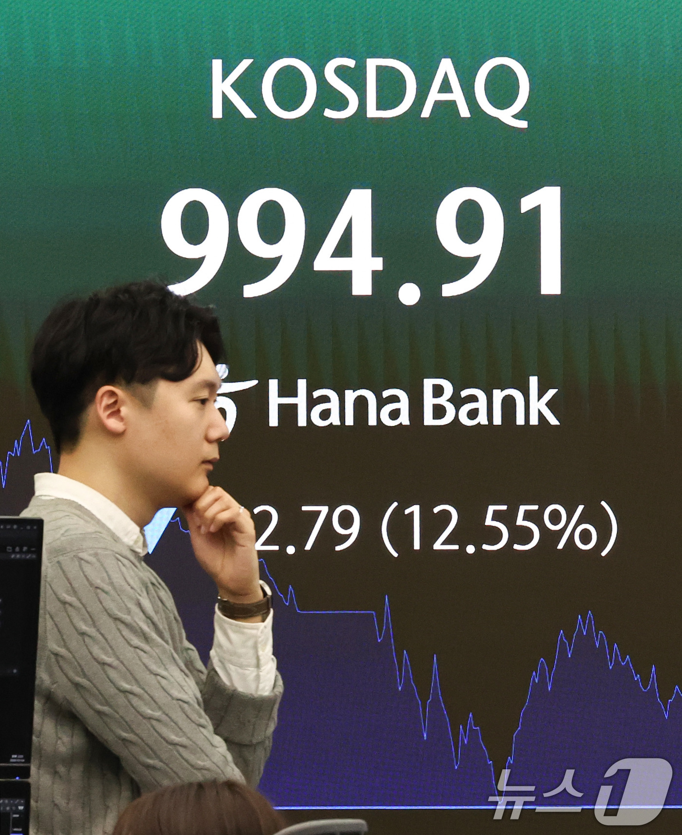 (서울=뉴스1) 최지환 기자 = 이란전쟁 여파로 코스피·코스닥에 서킷브레이커가 발동하는 등 증시가 급락한 4일 서울 중구 하나은행 본점 딜링룸 전광판에 코스닥 지수가 표시되어 있다 …