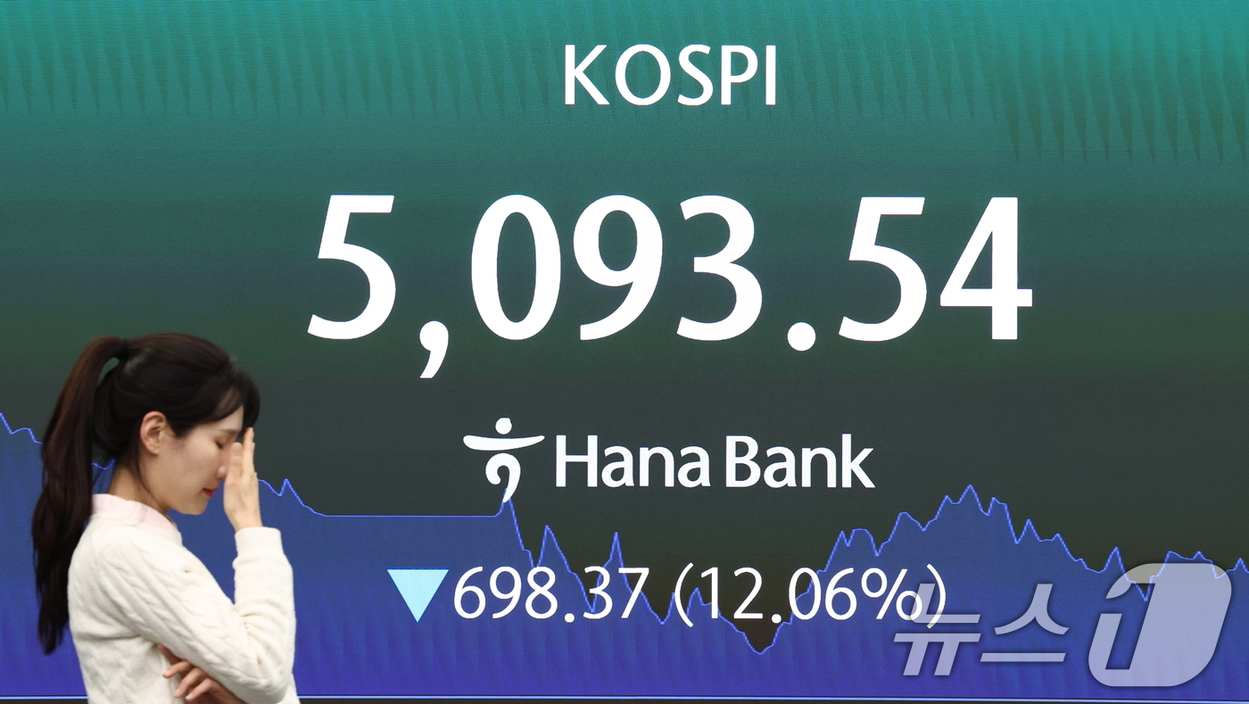 (서울=뉴스1) 최지환 기자 = 이란전쟁 여파로 코스피·코스닥에 서킷브레이커가 발동하는 등 증시가 급락한 4일 서울 중구 하나은행 본점 딜링룸 전광판에 코스피 지수가 종가가 나오고 …