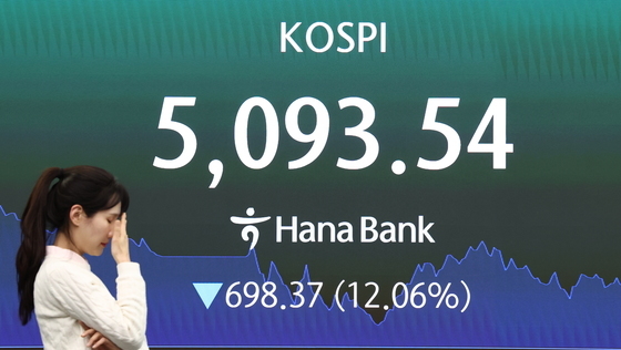 이란 사태 여파로 급락 마감한 코스피