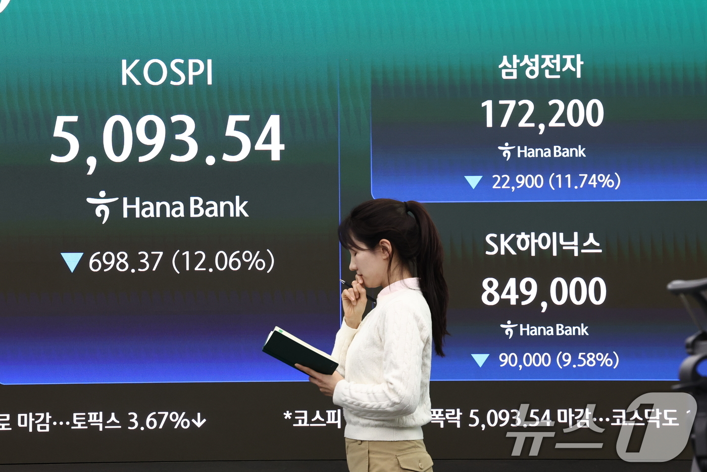 (서울=뉴스1) 최지환 기자 = 이란전쟁 여파로 코스피 지수가 급락 마감한 4일 서울 중구 하나은행 본점 딜링룸 전광판에 코스닥 지수 종가가 표시되어 있다. 이날 코스피지수는 전일 …