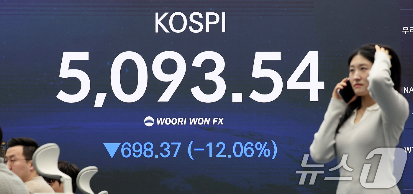 (서울=뉴스1) 박지혜 기자 = 코스피지수가 12% 넘게 폭락한 4일 오후 서울 중구 우리은행 본점 딜링룸 전광판에 코스피 종가가 표시되고 있다.이날 코스피는 전 거래일(5791. …