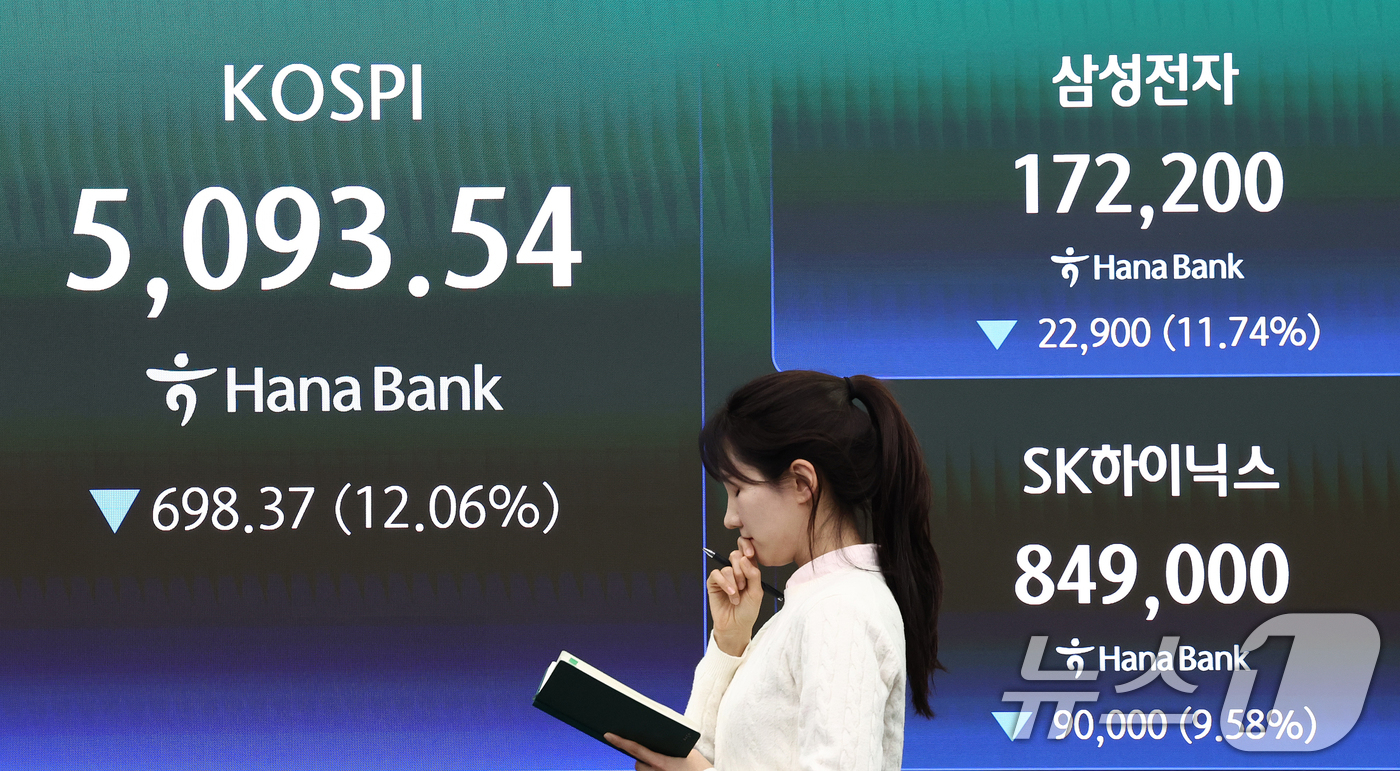 (서울=뉴스1) 최지환 기자 = 이란전쟁 여파로 코스피 지수가 급락 마감한 4일 서울 중구 하나은행 본점 딜링룸 전광판에 코스닥 지수 종가가 표시되어 있다. 이날 코스피지수는 전일 …