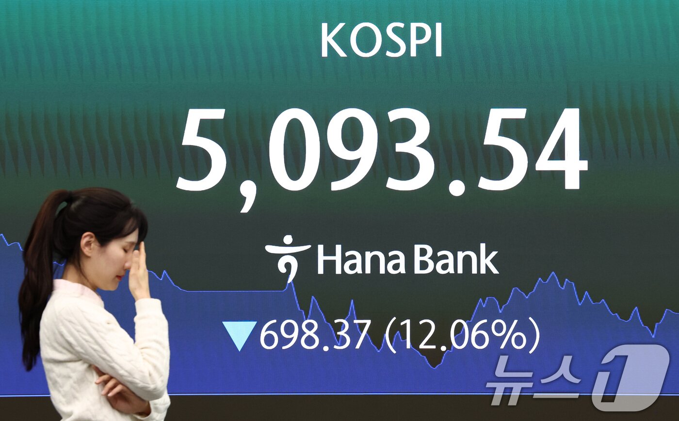 본문 이미지 - 이란전쟁 여파로 코스피 지수가 폭락 마감한 4일 서울 중구 하나은행 본점 딜링룸 전광판에 종가가 표시되어 있다. 2026.3.4 ⓒ 뉴스1 최지환 기자