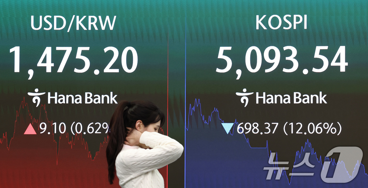 (서울=뉴스1) 최지환 기자 = 이란전쟁 여파로 코스피 지수가 급락 마감한 4일 서울 중구 하나은행 본점 딜링룸 전광판에 종가가 표시되어 있다. 이날 코스피지수는 전일대비 698. …
