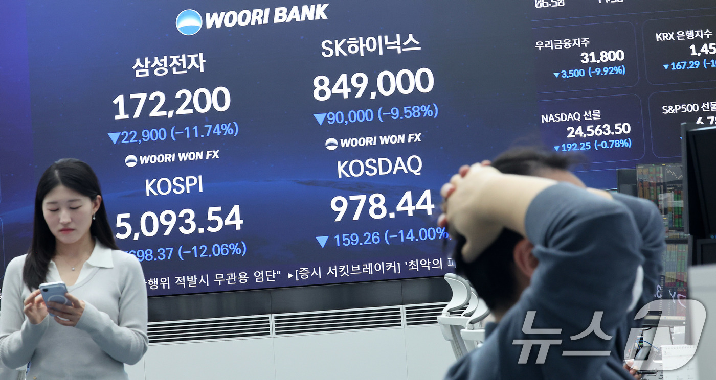 (서울=뉴스1) 박지혜 기자 = 코스피지수가 12% 넘게 폭락한 4일 오후 서울 중구 우리은행 본점 딜링룸 전광판에 코스피 종가가 표시되고 있다.이날 코스피는 전 거래일(5791. …