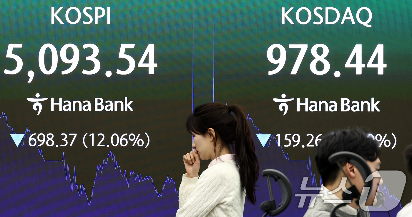 (서울=뉴스1) 최지환 기자 = 이란전쟁 여파로 코스피 지수가 급락 마감한 4일 서울 중구 하나은행 본점 딜링룸 전광판에 코스피 지수 종가가 표시되어 있다. 이날 코스피지수는 전일 …