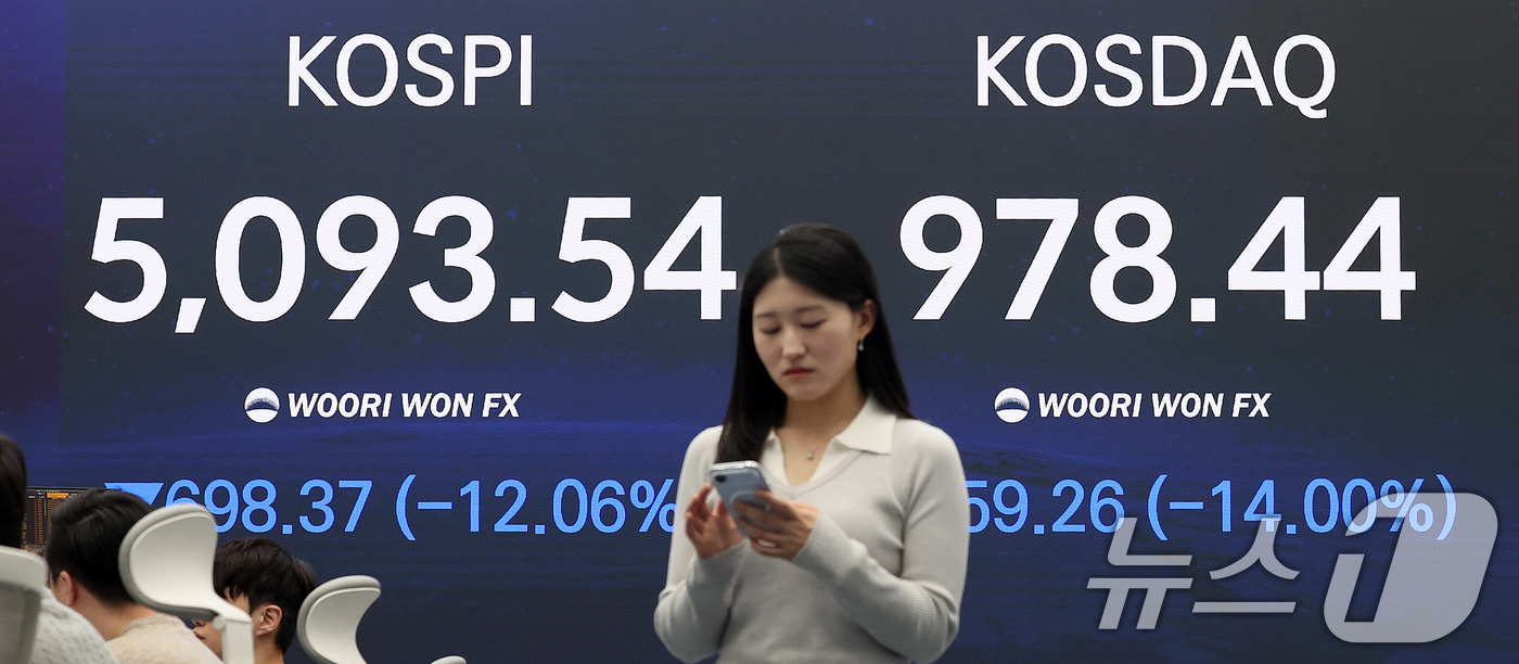 (서울=뉴스1) 박지혜 기자 = 코스피지수가 12% 넘게 폭락한 4일 오후 서울 중구 우리은행 본점 딜링룸 전광판에 코스피 종가가 표시되고 있다.이날 코스피는 전 거래일(5791. …