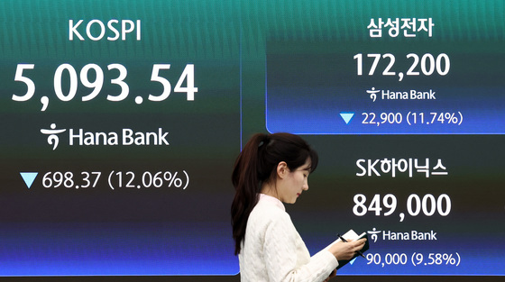 코스피 역대 최대 낙폭, 5093.54 마감