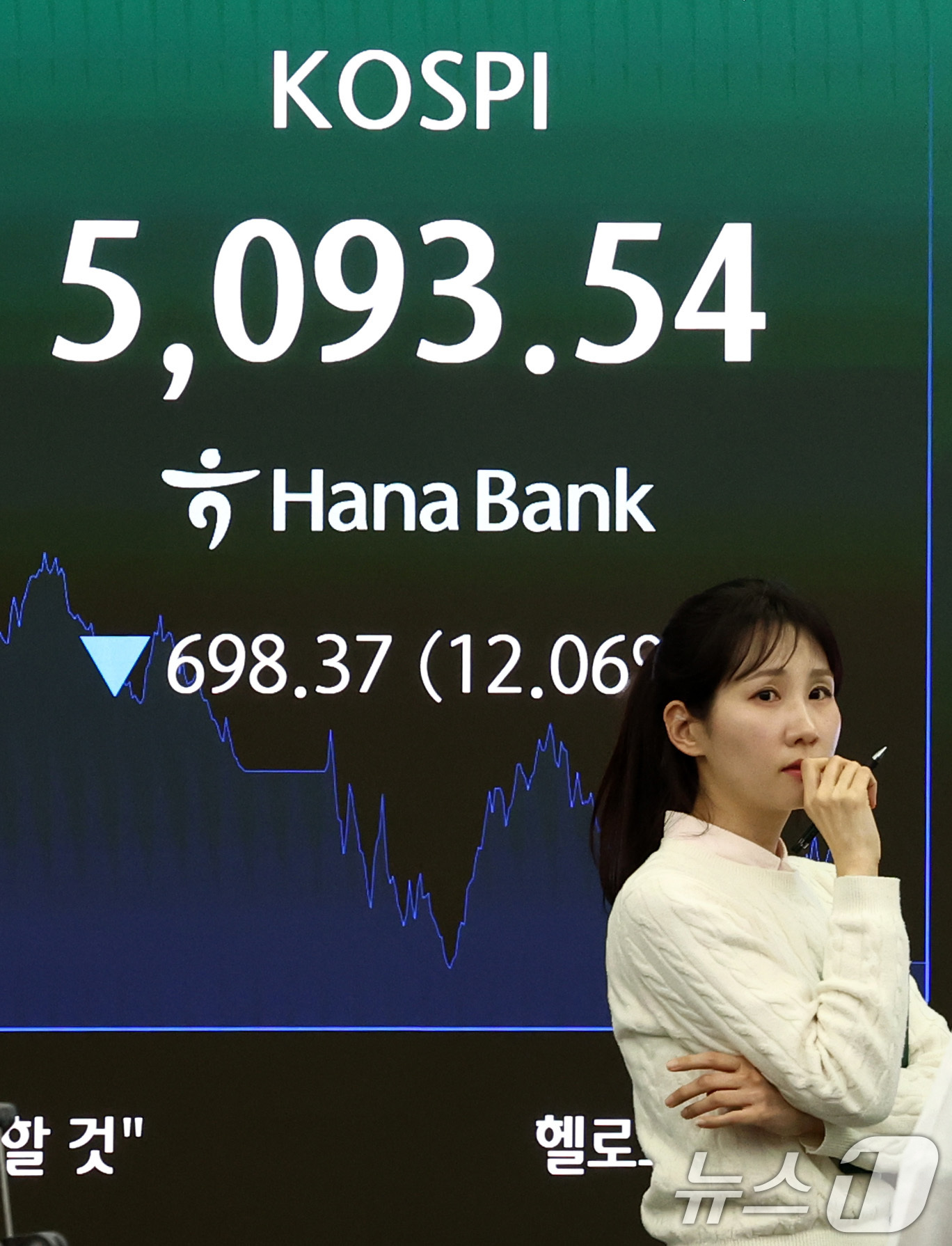 (서울=뉴스1) 최지환 기자 = 이란전쟁 여파로 코스피 지수가 급락 마감한 4일 서울 중구 하나은행 본점 딜링룸 전광판에 코스피 지수 종가가 표시되어 있다. 이날 코스피지수는 전일 …