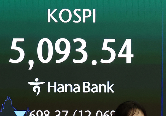 코스피 급락, 5093.54 마감