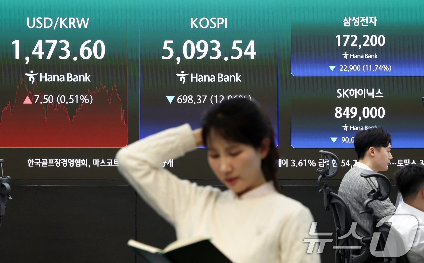 (서울=뉴스1) 최지환 기자 = 이란전쟁 여파로 코스피 지수가 급락 마감한 4일 서울 중구 하나은행 본점 딜링룸 전광판에 코스피 지수 종가가 표시되어 있다. 이날 코스피지수는 전일 …