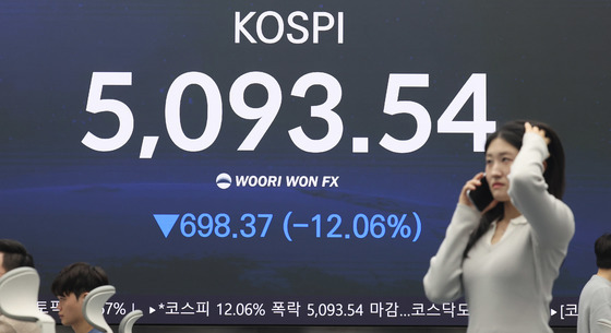 코스피, 12% 대폭락