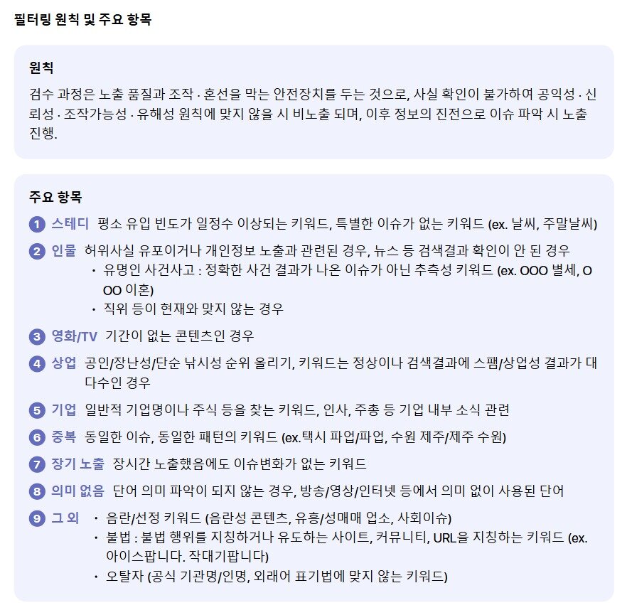 본문 이미지 - 다음의 '실시간 트렌드' 키워드 필터링 원칙과 주요 항목 (다음 공지사항 갈무리)