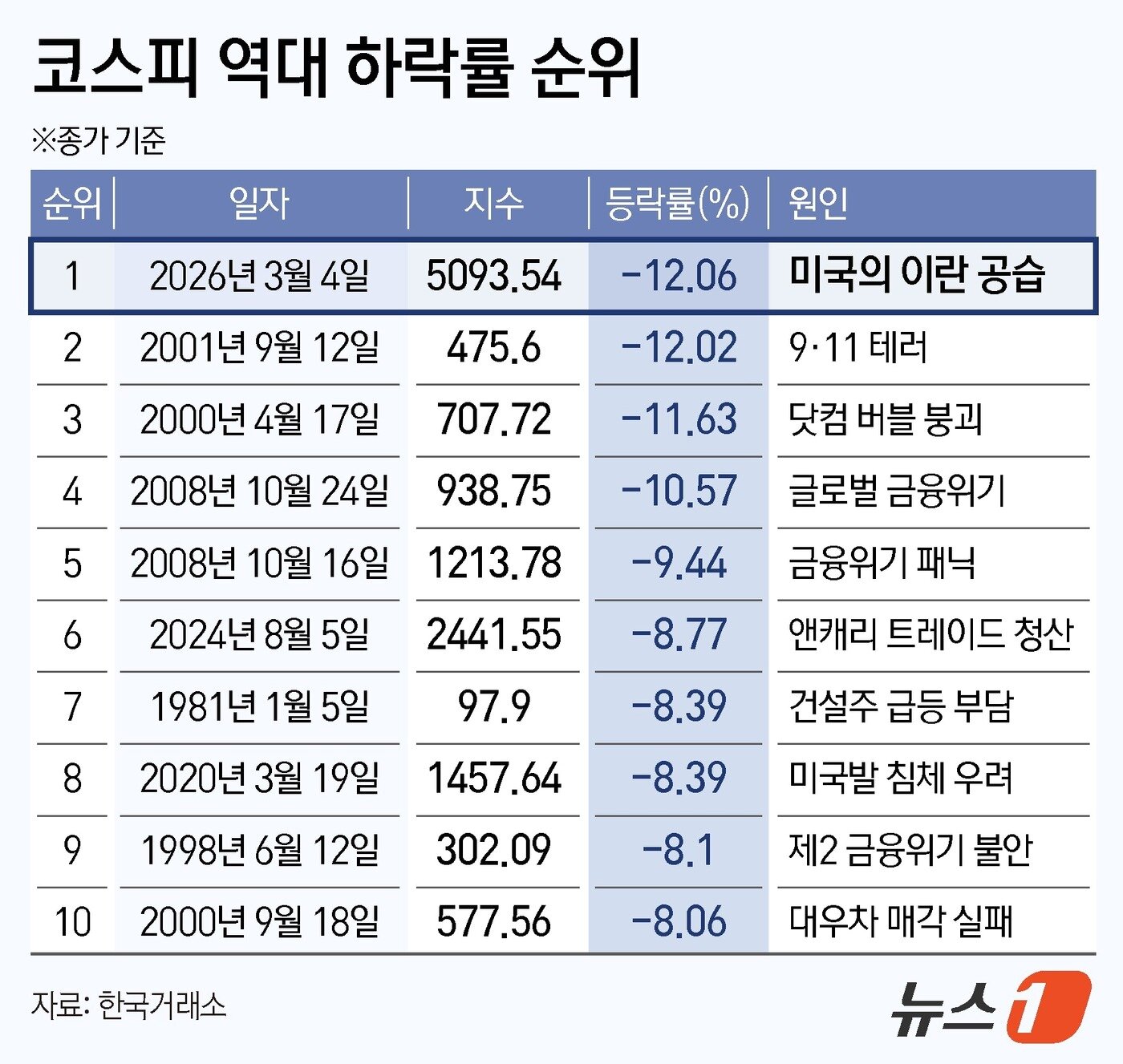 본문 이미지 - ⓒ 뉴스1 양혜림 디자이너