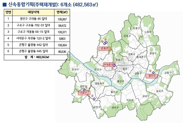 서울시, 신통기획 재개발 후보지 6곳 토지거래허가구역 묶었다