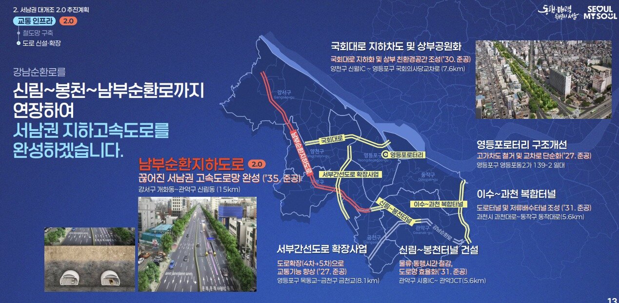 본문 이미지 - 서남권 대개조 2.0 - 교통 인프라
