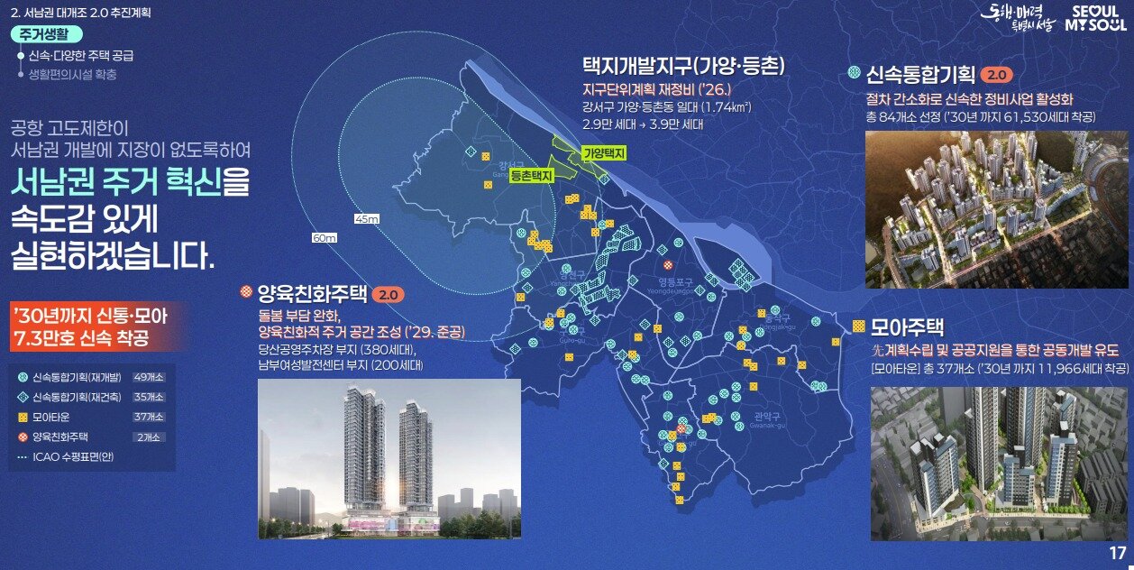 본문 이미지 - 서남권 대개조 2.0 - 주거 생활