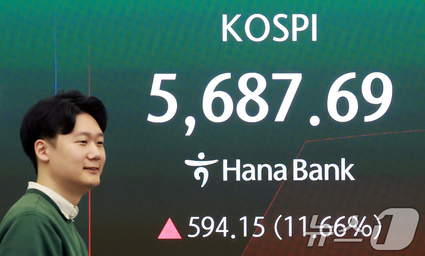 (서울=뉴스1) 이호윤 기자 = 5일 서울 중구 하나은행 딜링룸 전광판에 코스피 등 시황이 표시되고 있다. 이날 코스피는 전 거래일 대비 588.34p(11.55%) 상승한 568 …