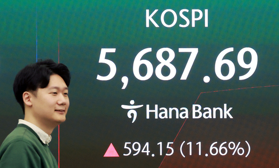 미증시 랠리에 아증시 일제↑ 코스피 12% 폭등, 압도적 상승률