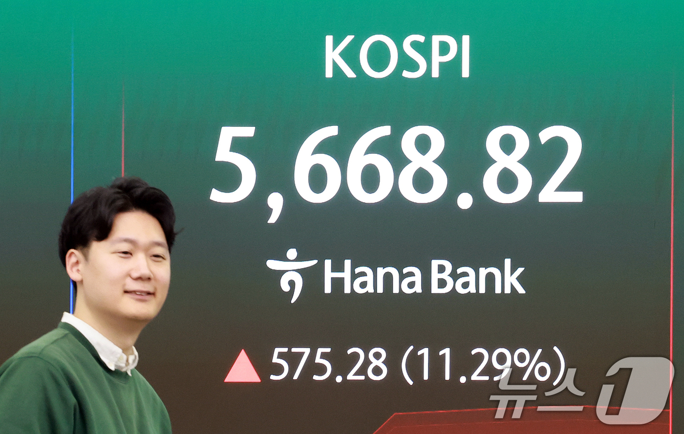 (서울=뉴스1) 이호윤 기자 = 5일 서울 중구 하나은행 딜링룸 전광판에 코스피 등 시황이 표시되고 있다. 이날 코스피는 전 거래일 대비 588.34p(11.55%) 상승한 568 …