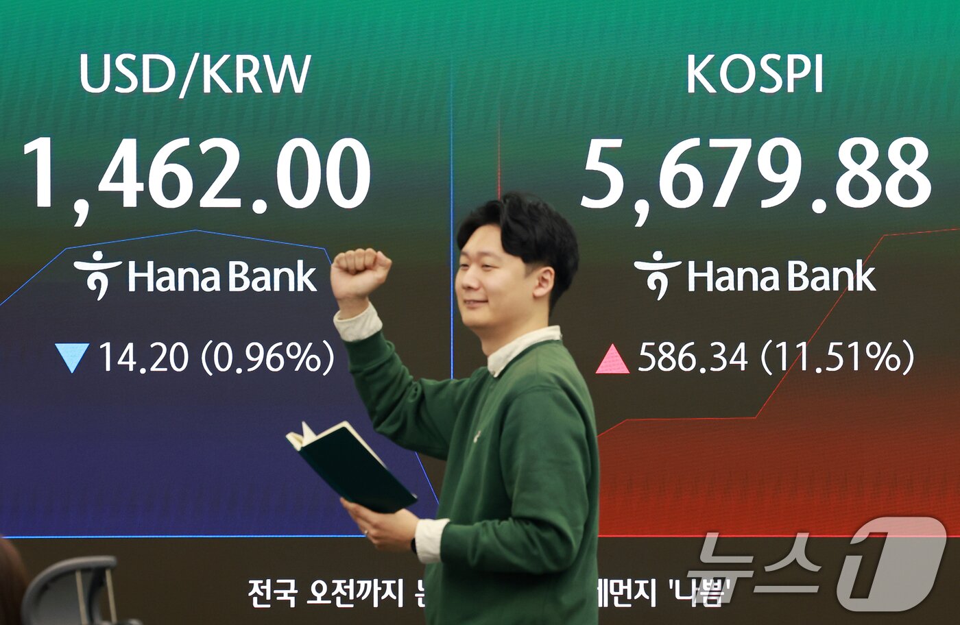 본문 이미지 - 5일 서울 중구 하나은행 딜링룸 전광판에 코스피 등 시황이 표시되고 있다.  2026.3.5 ⓒ 뉴스1 이호윤 기자