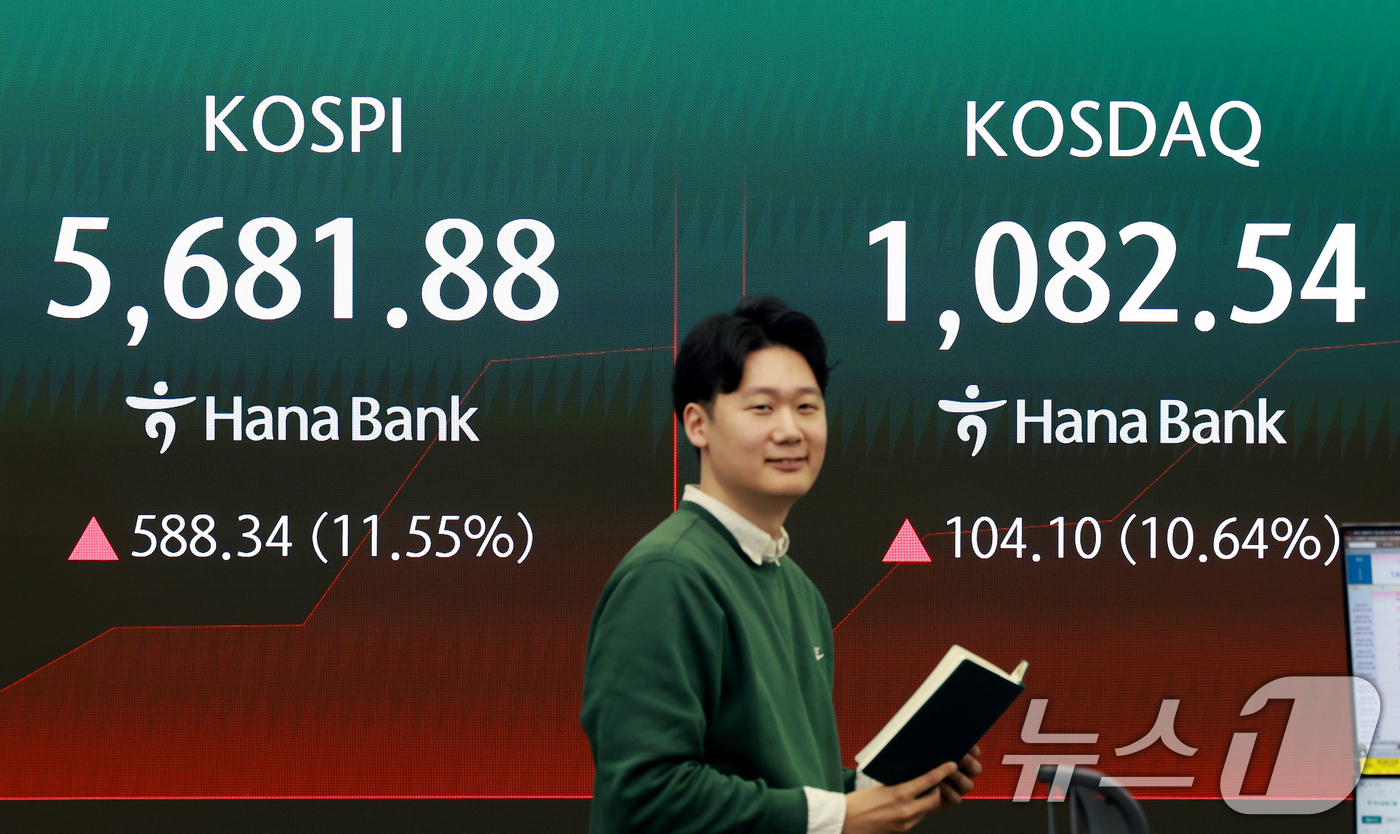 (서울=뉴스1) 이호윤 기자 = 5일 서울 중구 하나은행 딜링룸 전광판에 코스피 등 시황이 표시되고 있다. 이날 코스피는 전 거래일 대비 588.34p(11.55%) 상승한 568 …