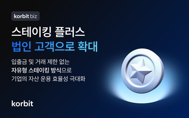 코빗, '스테이킹 플러스' 법인 고객으로 확대…지원 체계 구축
