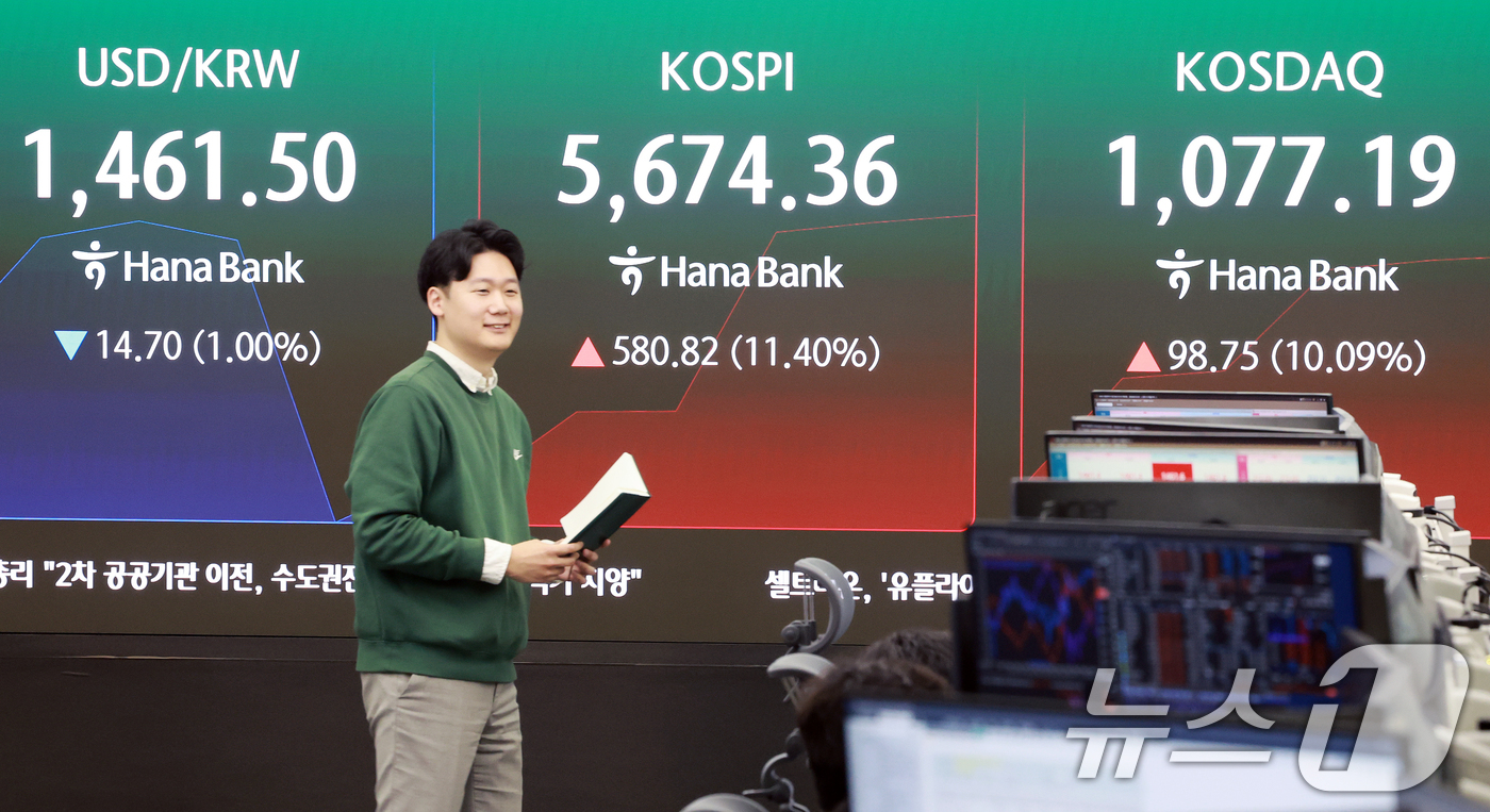 (서울=뉴스1) 이호윤 기자 = 5일 서울 중구 하나은행 딜링룸 전광판에 코스피 등 시황이 표시되고 있다. 이날 코스피는 전 거래일 대비 588.34p(11.55%) 상승한 568 …