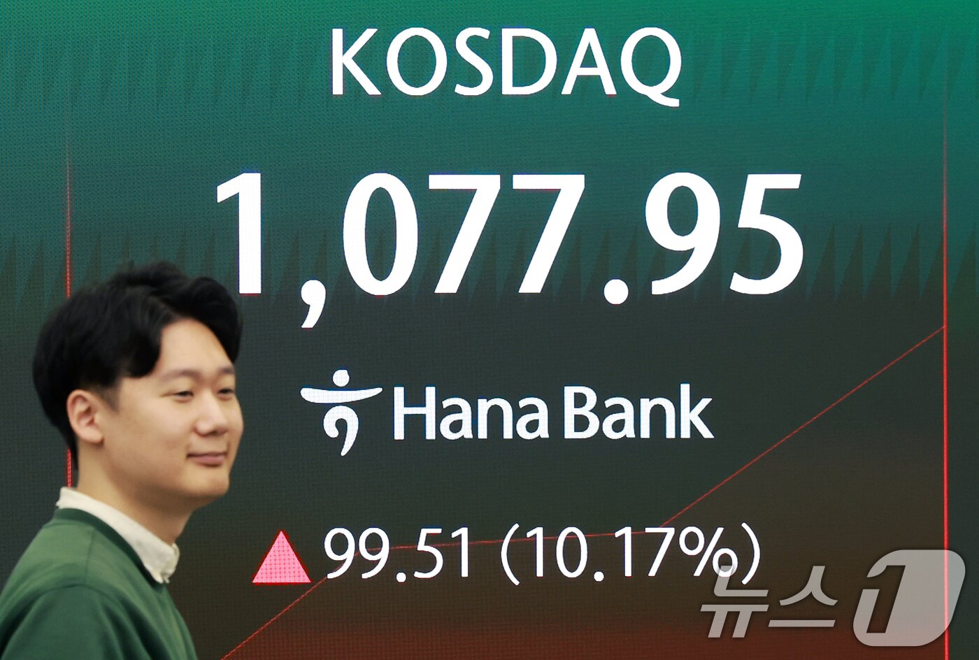 본문 이미지 - 5일 서울 중구 하나은행 딜링룸 전광판에 코스피 등 시황이 표시되고 있다.  2026.3.5 ⓒ 뉴스1 이호윤 기자