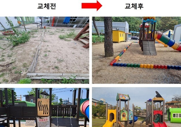 경북교육청, 유치원·초등 놀이시설 개선 추진…안전·편의 강화