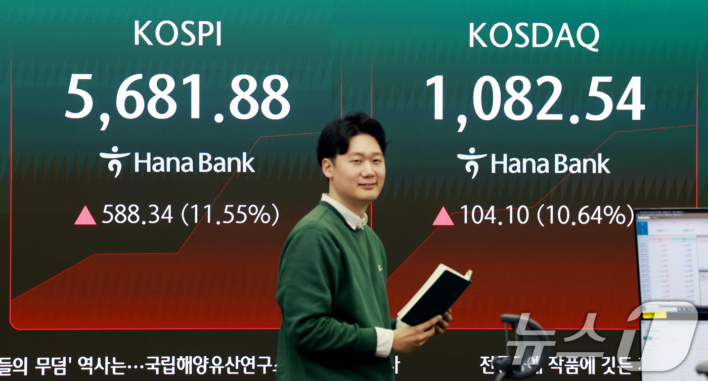 (서울=뉴스1) 이호윤 기자 = 5일 서울 중구 하나은행 딜링룸 전광판에 코스피 등 시황이 표시되고 있다. 이날 코스피는 전 거래일 대비 588.34p(11.55%) 상승한 568 …