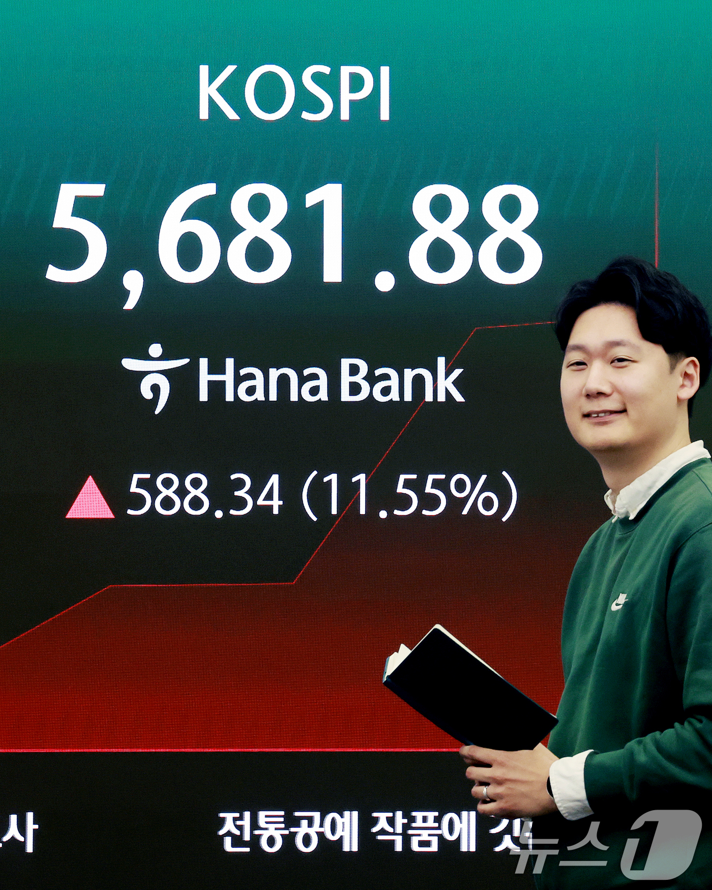 (서울=뉴스1) 이호윤 기자 = 5일 서울 중구 하나은행 딜링룸 전광판에 코스피 등 시황이 표시되고 있다. 이날 코스피는 전 거래일 대비 588.34p(11.55%) 상승한 568 …