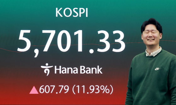 장중 5700선 올라선 코스피