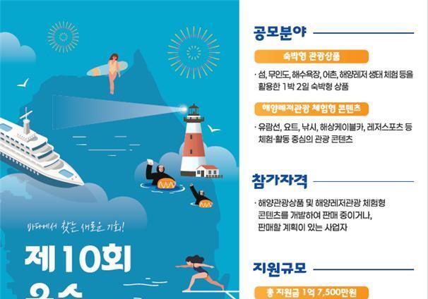 지역 경제 활성화 상품 발굴…해수부, '제10회 우수 해양관광상품 공모전' 개최