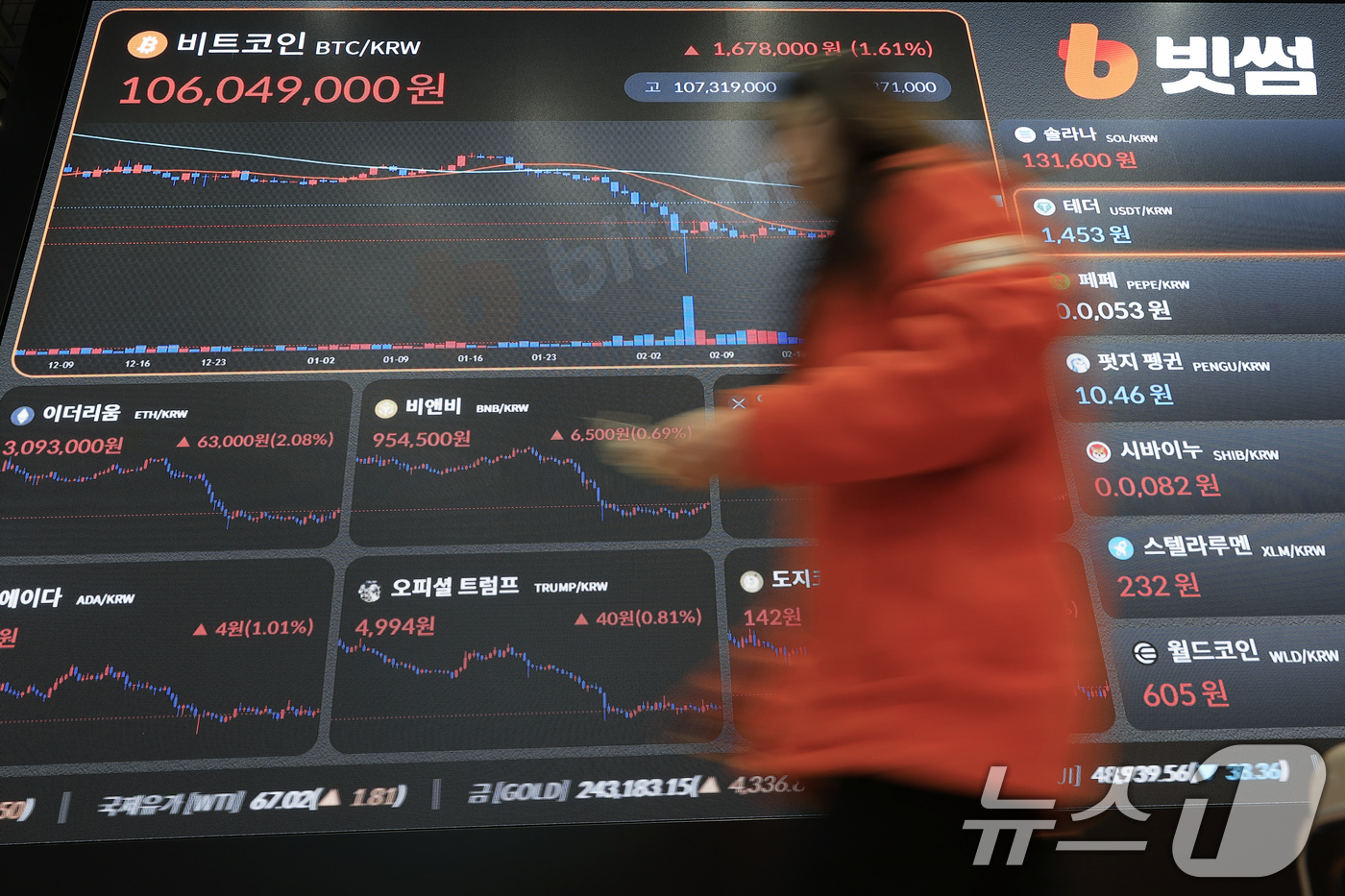 (서울=뉴스1) 박정호 기자 = 비트코인 등 가상자산(암호화폐)가 중동상황에 인플레이션 피난처로 급부상하며 일제히 랠리를 펼친 5일 서울시 강남구 빗썸라운지 강남점 전광판에 가상자 …