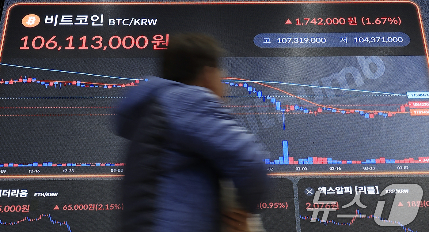 (서울=뉴스1) 박정호 기자 = 비트코인 등 가상자산(암호화폐)가 중동상황에 인플레이션 피난처로 급부상하며 일제히 랠리를 펼친 5일 서울시 강남구 빗썸라운지 강남점 전광판에 가상자 …