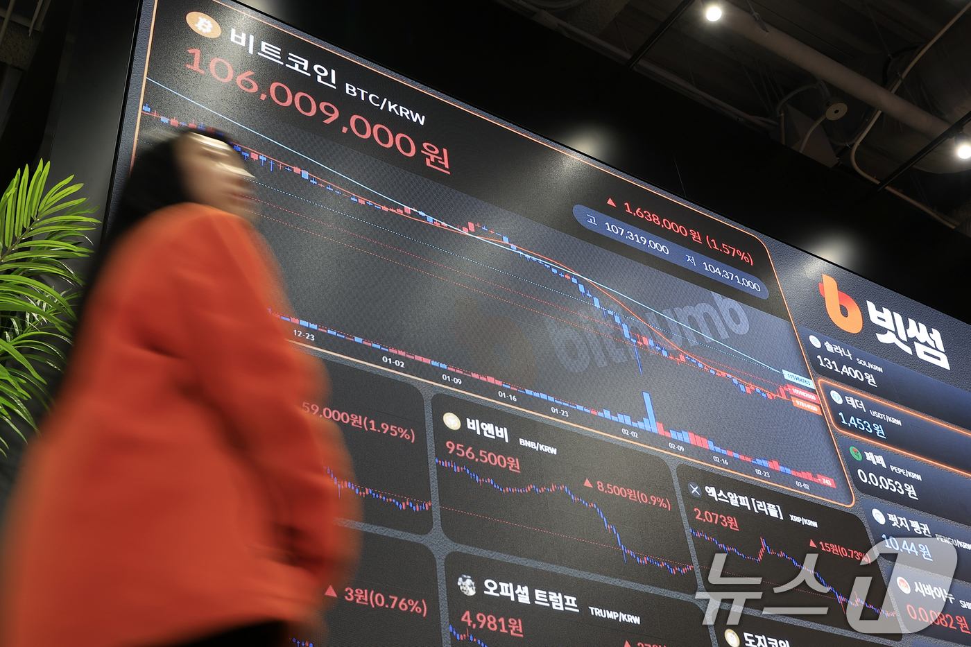 (서울=뉴스1) 박정호 기자 = 비트코인 등 가상자산(암호화폐)가 중동상황에 인플레이션 피난처로 급부상하며 일제히 랠리를 펼친 5일 서울시 강남구 빗썸라운지 강남점 전광판에 가상자 …