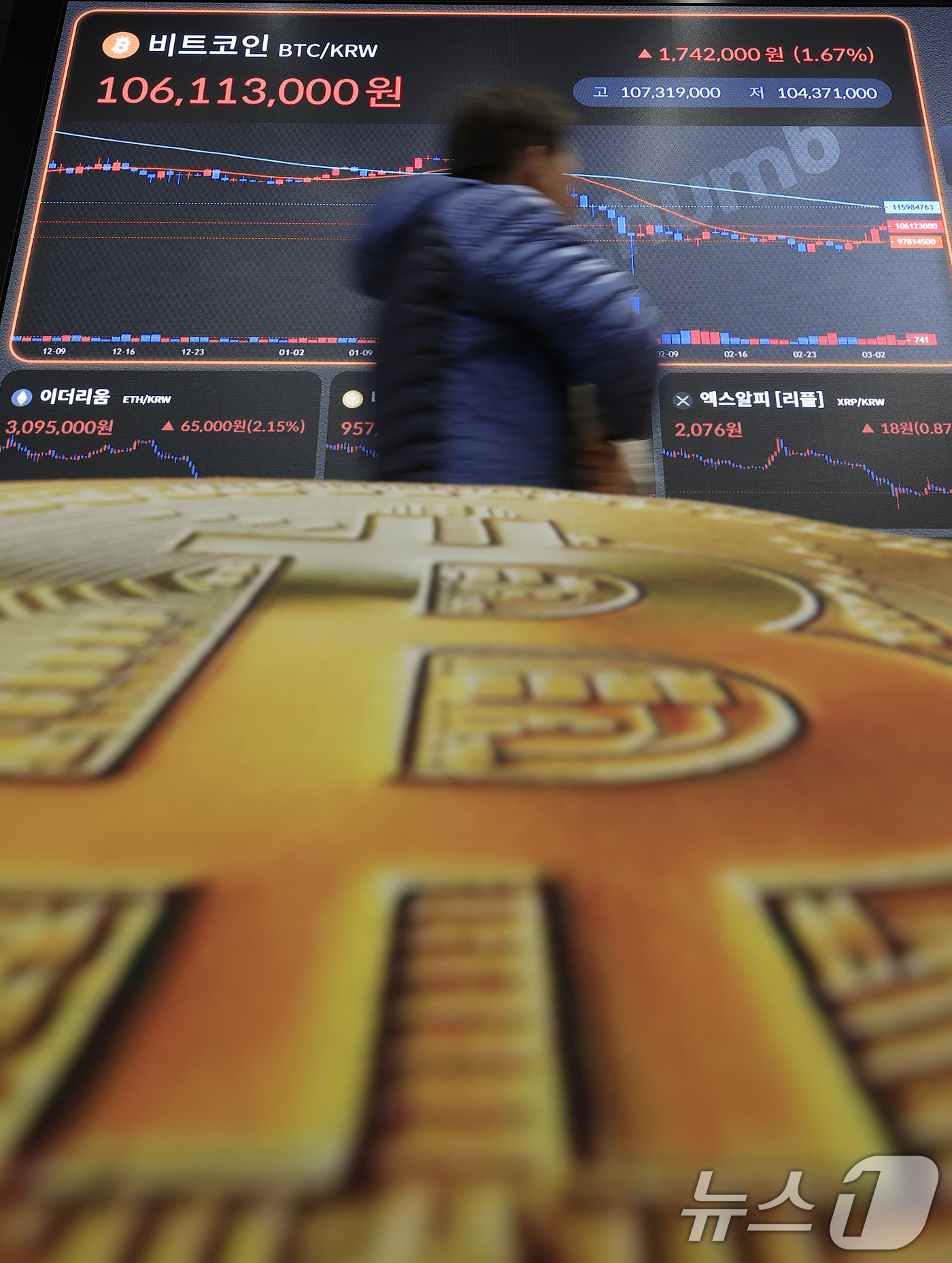 (서울=뉴스1) 박정호 기자 = 비트코인 등 가상자산(암호화폐)가 중동상황에 인플레이션 피난처로 급부상하며 일제히 랠리를 펼친 5일 서울시 강남구 빗썸라운지 강남점 전광판에 가상자 …