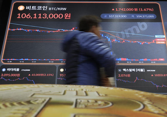 비트코인, 중동상황 속 인플레이션 피난처 급부상