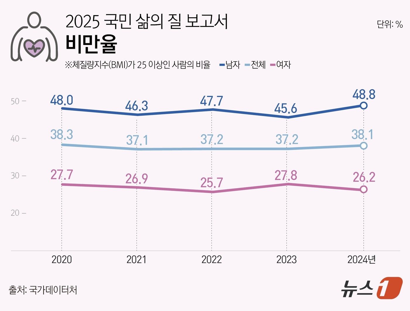 본문 이미지 - ⓒ 뉴스1 김지영 디자이너