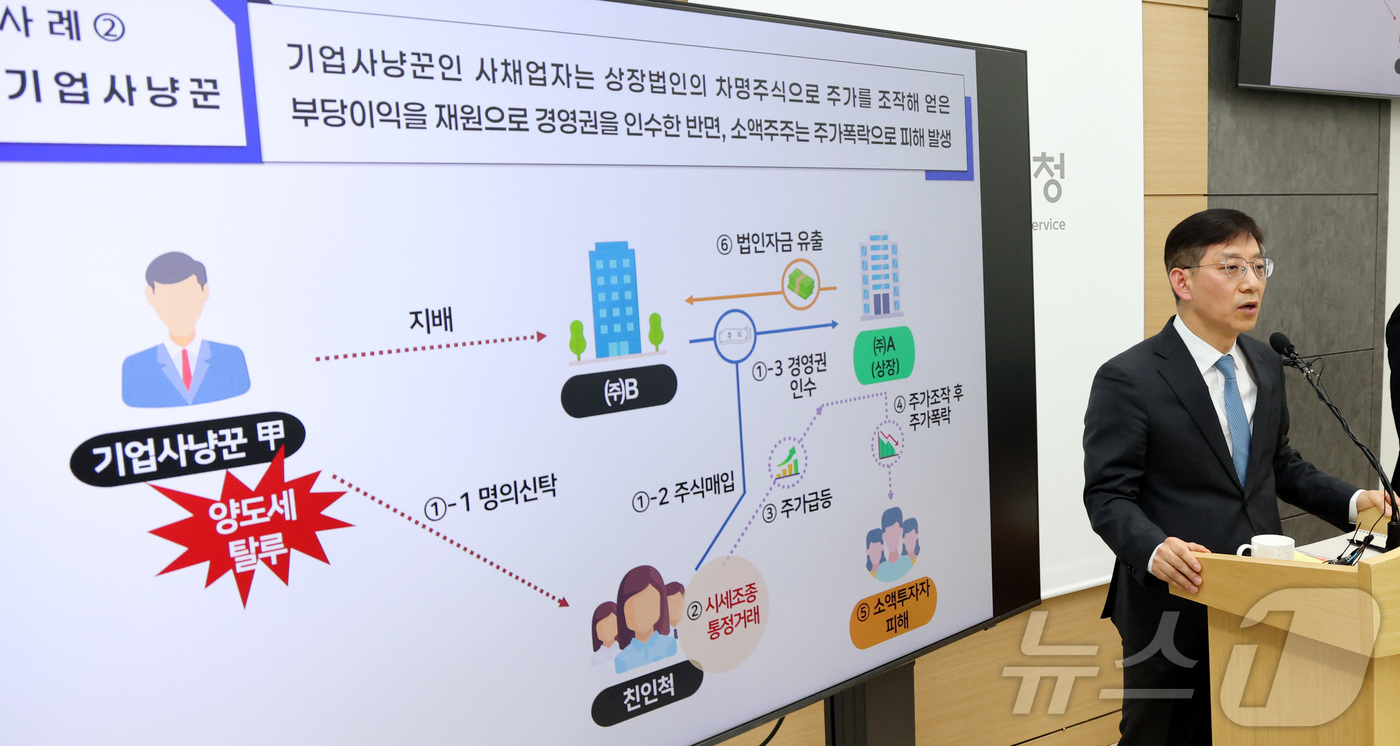 (세종=뉴스1) 김기남 기자 = 안덕수 국세청 조사국장이 5일 세종시 정부세종청사에서 주식시장 불공정 탈세자 세무조사 결과를 발표하고 있다.국세청은 2025년 7월부터 2026년 …