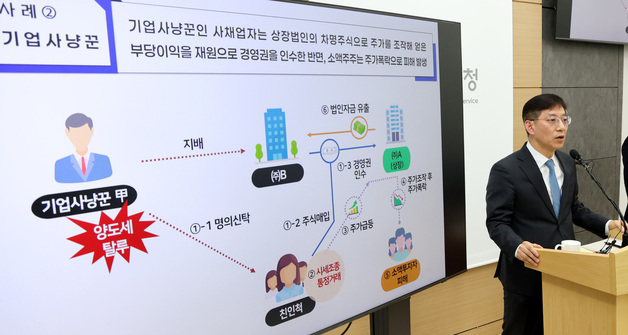 국세청, 주식시장 불공정 탈세자 세무조사